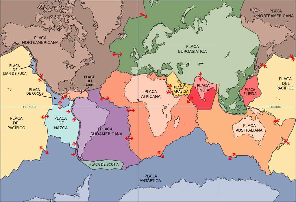 mayores placas tectonicas